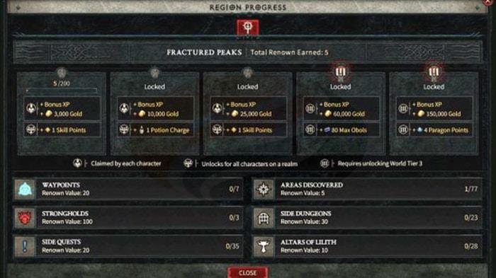 Diablo 4 Something about Renown, Purveyor of Curiosities, Items, Item Sockets and Forging Legendary Affixes content 1